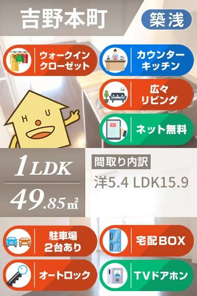 吉野本町 マンション 1LDK 603のお部屋の特徴