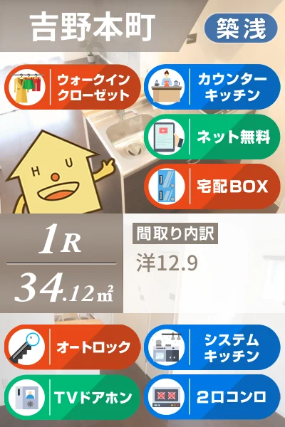 吉野本町 マンション 1R 704のお部屋の特徴