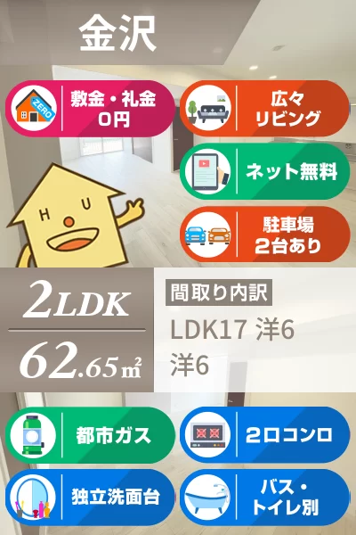 金沢 マンション 2LDK 102のお部屋の特徴