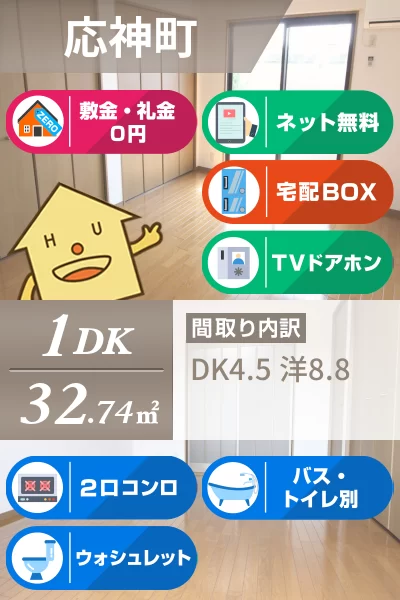 ドミール古川 C棟 C103のお部屋の特徴