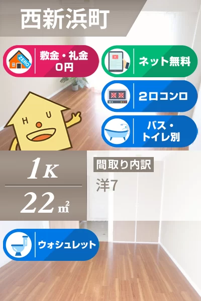 第2百田ハイツ 503のお部屋の特徴