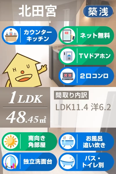 ユニバーサルテラスY 101のお部屋の特徴