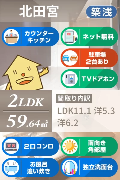 ユニバーサルテラスY 201のお部屋の特徴