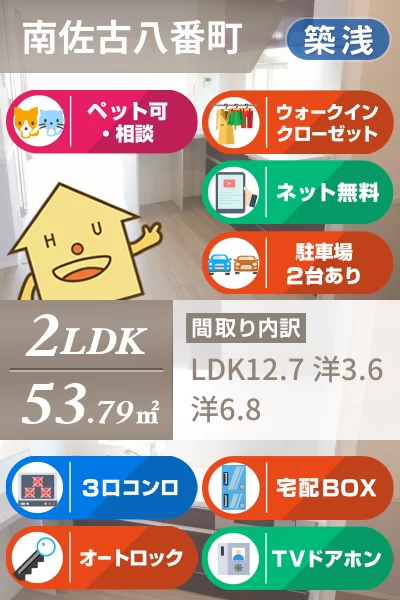 サンライズ蔵本II 201のお部屋の特徴