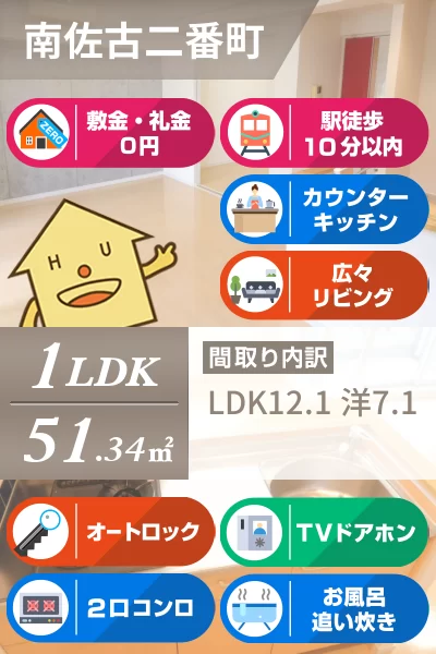 南佐古二番町 マンション 1LDK 302のお部屋の特徴