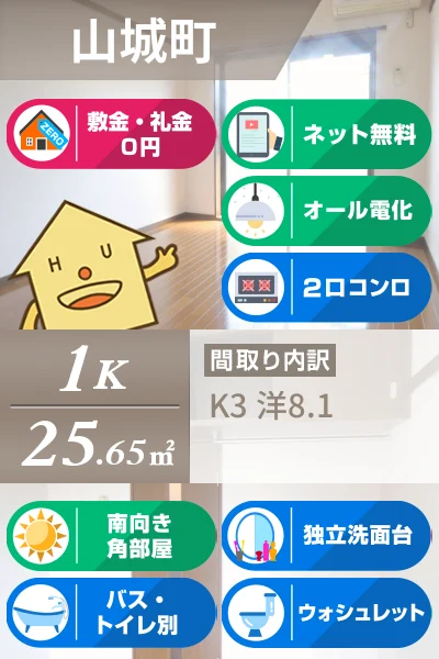 山城町 マンション 1K 101のお部屋の特徴