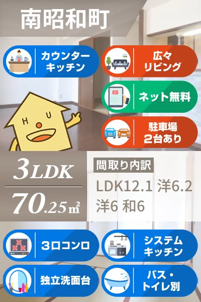南昭和町 マンション 3LDK 405のお部屋の特徴