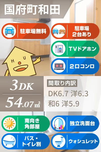 シャーメゾンラヴィF棟 201のお部屋の特徴