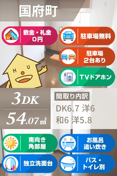 シャーメゾンラヴィF棟 202のお部屋の特徴