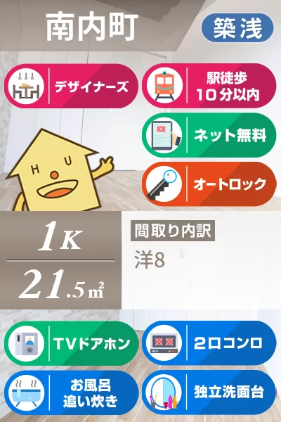 南内町 マンション 1K 302のお部屋の特徴