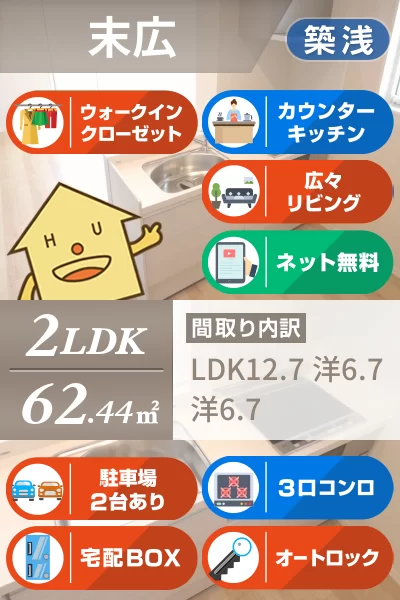 ベレオ末広 201のお部屋の特徴