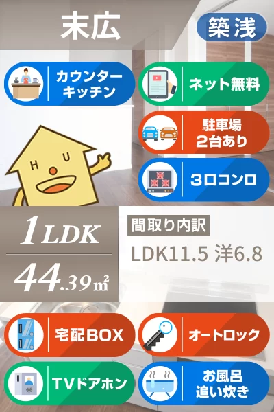 ベレオ末広 202のお部屋の特徴