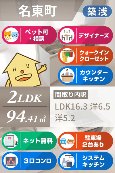 ピース・グロリアA棟 01のお部屋の特徴