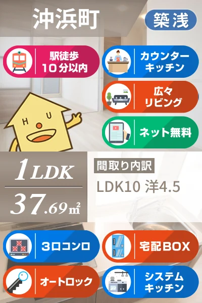 アル・ソーレ沖浜 203のお部屋の特徴