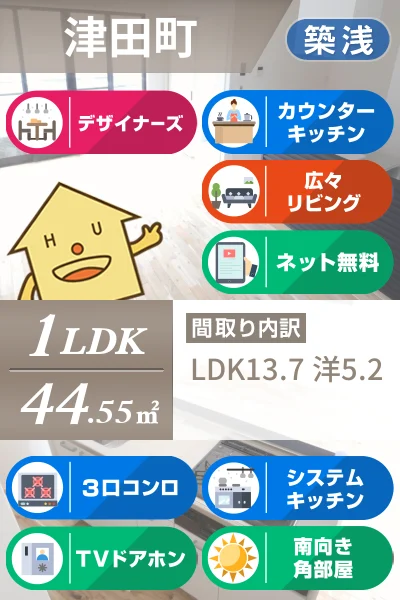 ピース・リブリスA 105のお部屋の特徴