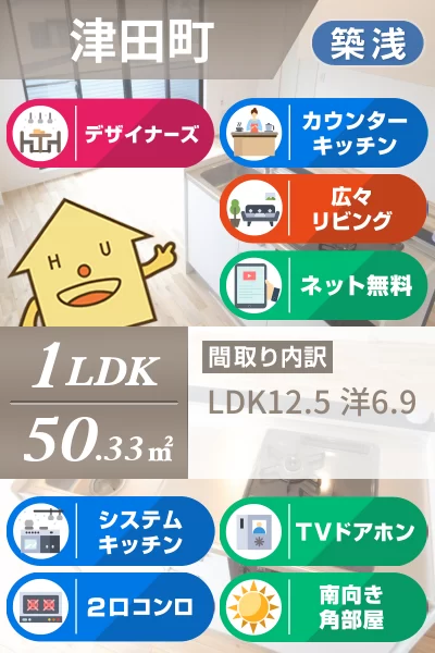 ピース・リブリスB 202のお部屋の特徴