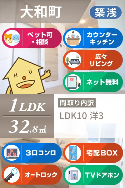 エル・ソル大和 301のお部屋の特徴
