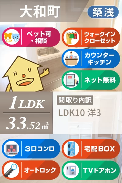 エル・ソル大和 302のお部屋の特徴