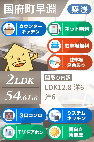 プロヌーブ国府B棟 101のお部屋の特徴