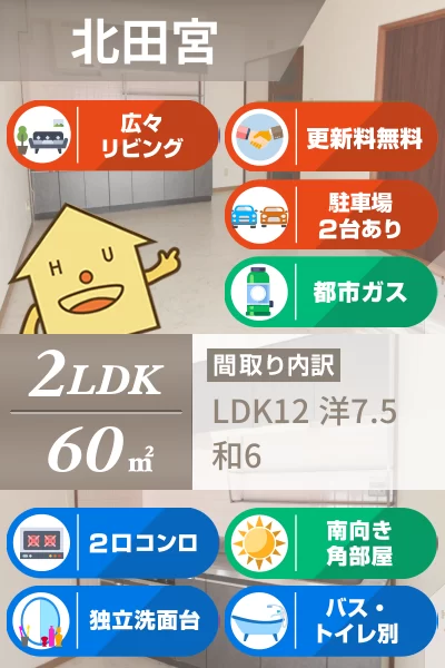 北田宮 マンション 2LDK 204のお部屋の特徴