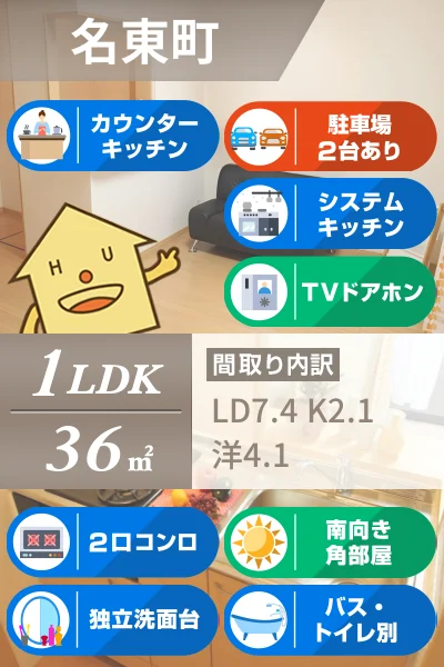 レジデンス城西I 102のお部屋の特徴