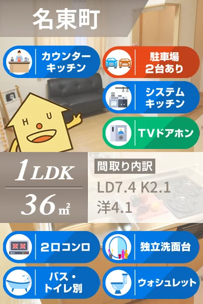 レジデンス城西I 203のお部屋の特徴