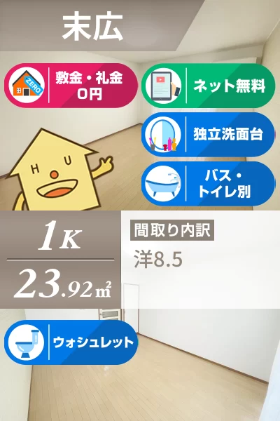 末広 マンション 1K 201のお部屋の特徴