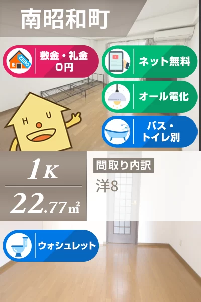 南昭和町 アパート 1K 102のお部屋の特徴