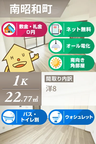 南昭和町 アパート 1K 211のお部屋の特徴