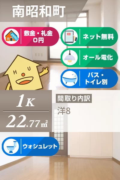 南昭和町 アパート 1K 301のお部屋の特徴