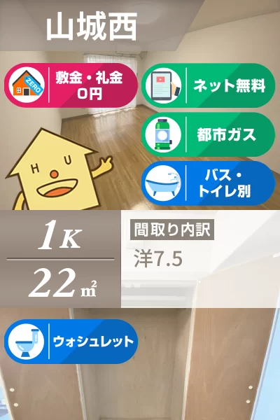 山城西 マンション 1K B303のお部屋の特徴