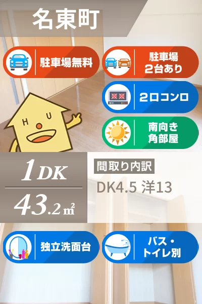 名東町 マンション 1DK 105のお部屋の特徴