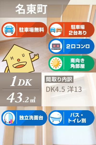 名東町 マンション 1DK 201のお部屋の特徴