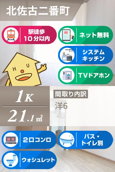 北佐古二番町 アパート 1K 102のお部屋の特徴