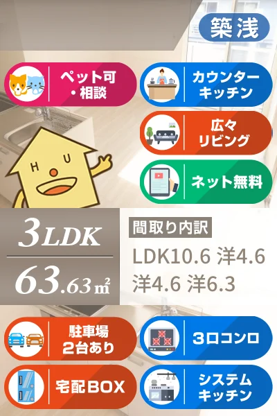 ルーチェ A棟 201のお部屋の特徴