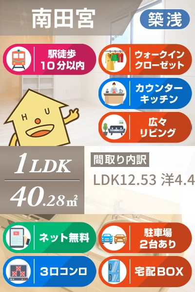 アンベリール 201のお部屋の特徴