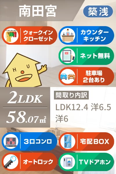 セレーノ南田宮 102のお部屋の特徴