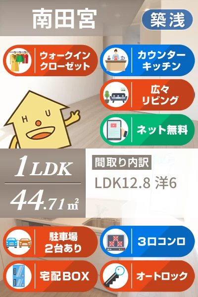 セレーノ南田宮 103のお部屋の特徴