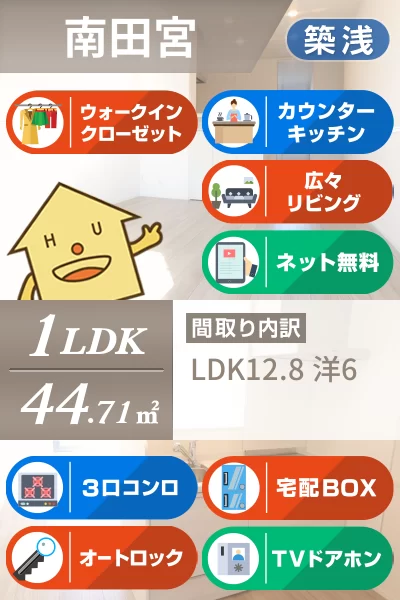 セレーノ南田宮 106のお部屋の特徴