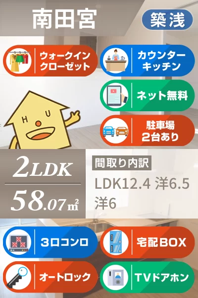 セレーノ南田宮 107のお部屋の特徴