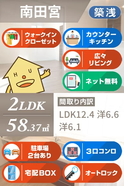 セレーノ南田宮 108のお部屋の特徴