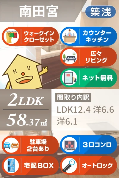 セレーノ南田宮 201のお部屋の特徴