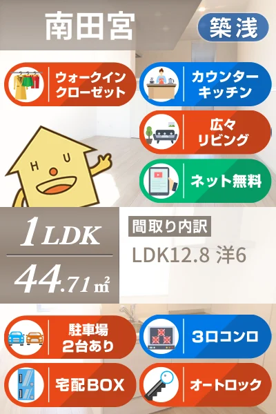 セレーノ南田宮 206のお部屋の特徴