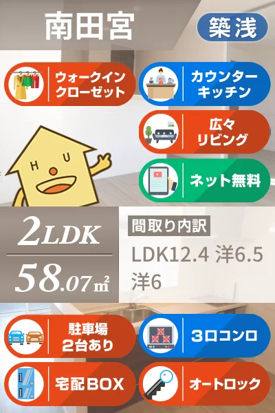 セレーノ南田宮 207のお部屋の特徴