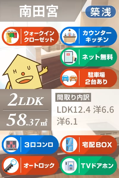 セレーノ南田宮 301のお部屋の特徴