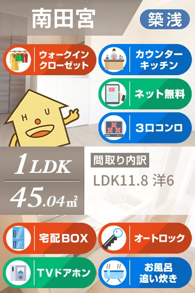 セレーノ南田宮 305のお部屋の特徴