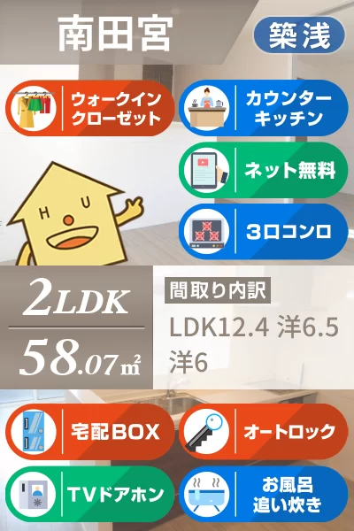 セレーノ南田宮 307のお部屋の特徴