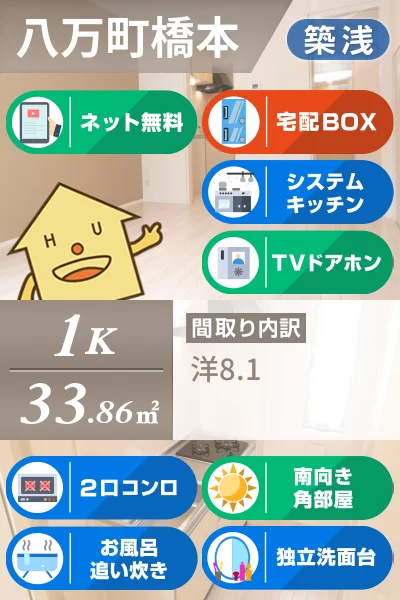 ルミナス 101のお部屋の特徴