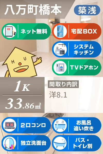 ルミナス 106のお部屋の特徴