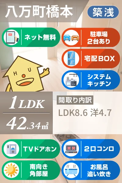 ルミナス 202のお部屋の特徴